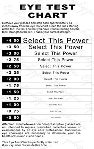 Eyekepper 5 Pack Reading Glasses For Men Includes Reader Sunglasses Spring Hinges Classic Cheater Glasses +1.75 #TOP7