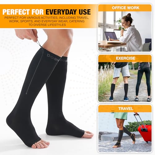 Image of Doc Miller Compression Socks with Zipper 15-20 mmHg for Women & Men | Open Toe, Knee High, Wide Calf, Circulation Support, Swelling, Travel, Work, Pregnancy, All-Day Wear, 1 Pair