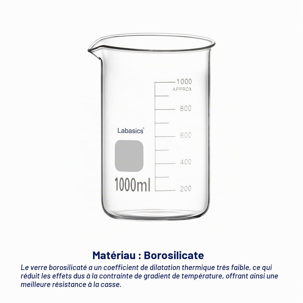 Labasics Ensemble de Béchers en Verre, Verre Borosilicate Gradué en Forme Basse de Béchers Griffin en 5 Tailles, 50ml/100ml/250ml/500ml/1000ml (1L), Pack Combiné