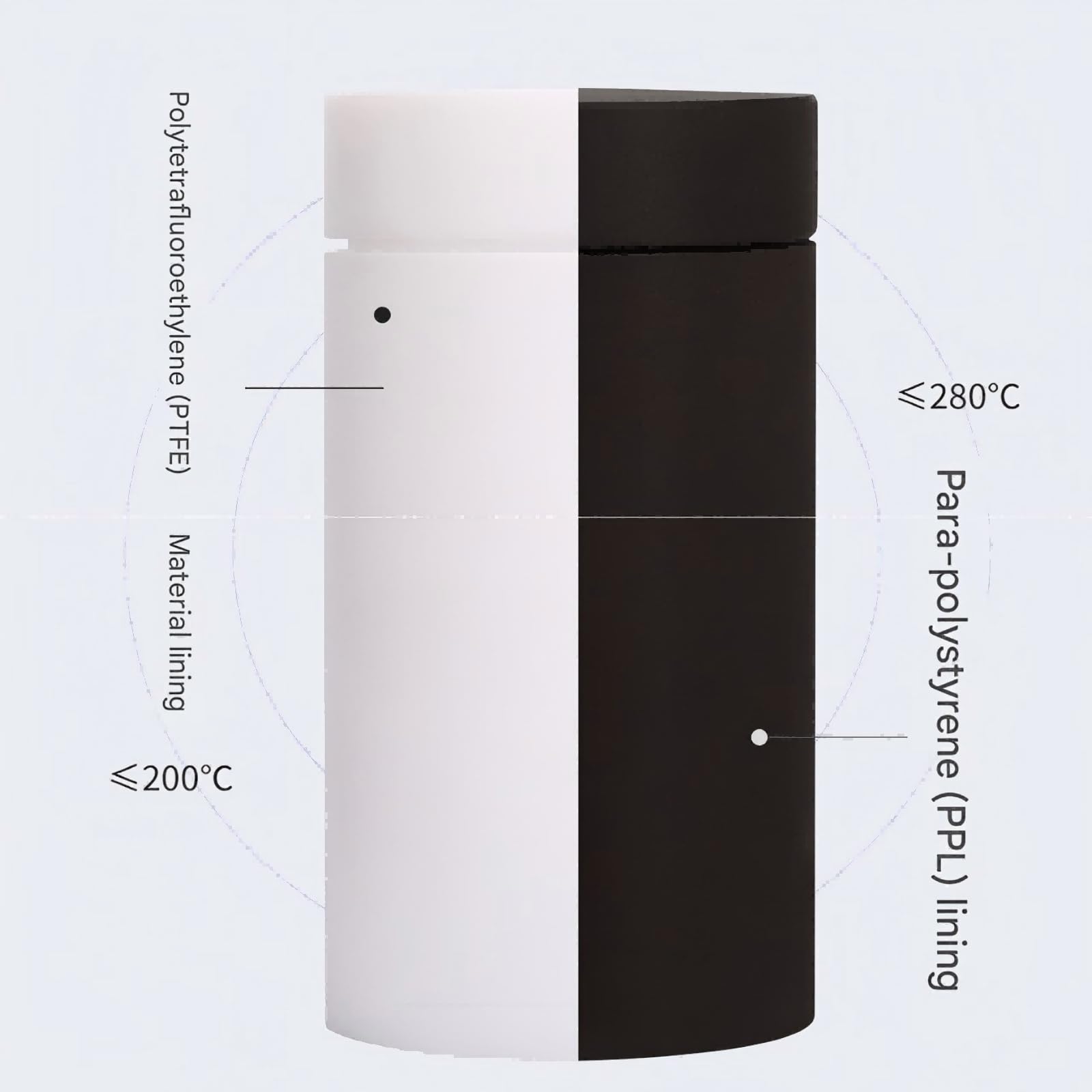 Cámara de PTFE del recipiente la caldera Reactor 500ml for síntesis hidrotérmica Autoclave para laboratorio