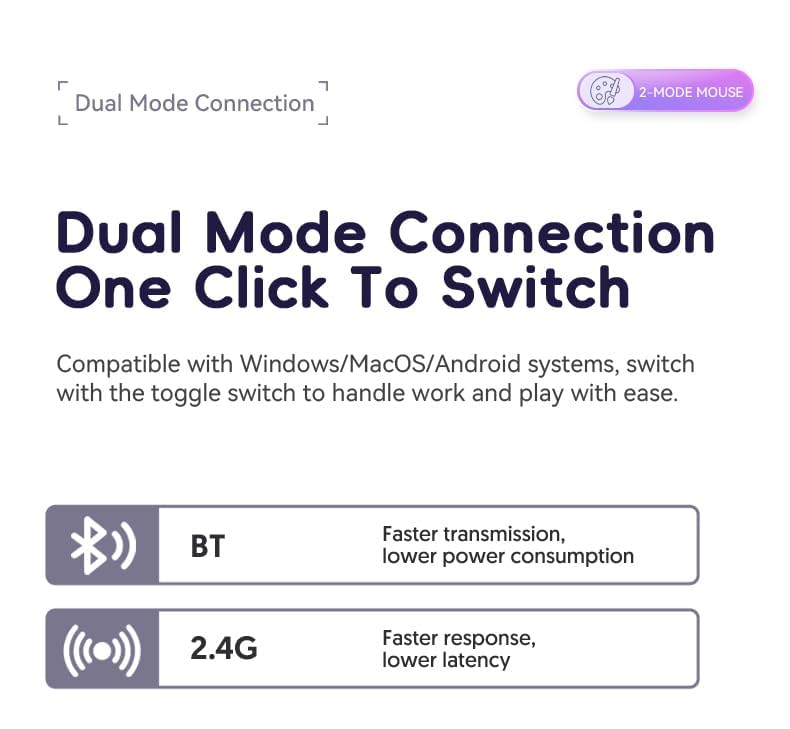 Image of ETZIN Wireless Mouse Tri-Mode 2.4GHz /BT5.0 /BT5.0Bluetooth Silent Rechargeable Mouse with USB Receiver Mouse Compatible with Laptop,PC,MacBook,Chrombook,i-Pad,Tablet EPL-1277KM