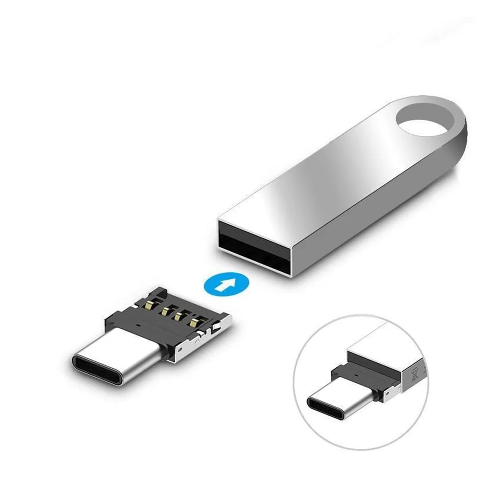 Adaptador USB C a USB tipo C OTG Cable para MacBook Android Phone (tipo C, 10 piezas)