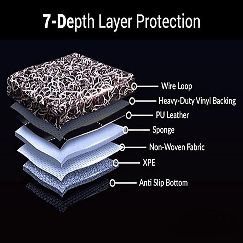 Image of Auto Fusion Premium 7d Car Mats Compatible with Toyota Fortuner 2017-2024 | Luxury Double Stitched 7 Layer Protection Car Floor Tray Mats | Waterproof and Washable | Black with Silver Stitching