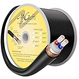 Bulk XLR Microphone Cable 150 Feet, Raw DIY Mic Spool Wire, 21 Gauge Audio Cable, OFC, 21AWG Tinned Copper 2-Conductor, Heavy-Duty, Spiral Copper Braided Shielding, Compatible with 3-Pin XLR Connector