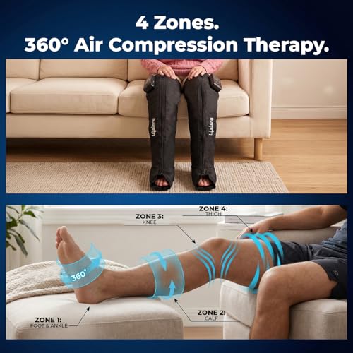 Image of Lifelong Air Compression Leg & Foot Massager Machine for Pain Relief | 4000mAh Cordless Feet Massager with 240mmHg Pressure & 5Air Chambers | 2 Controllers, 7Intensities, 5Modes for Muscle Relaxation