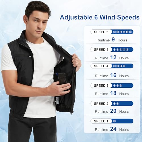 Cooling Vest for Men Women with 20000mAh Battery, 2pcs Fan 18V Electric Air Conditioned Vest for Hot Weather Outdoor3