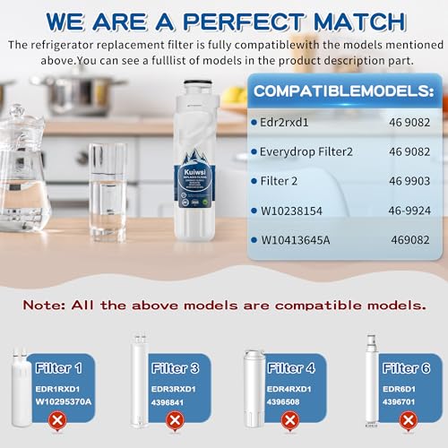 EDR2RXD1 W10413645A filter 2 Replacement, Compatible with Whirl-pool EDR2RXD1, WHR2RXD1, KAD2RXD1, W10238154, W10413645, P6RFWB2, 46-9082, 46-9903, white (3-pack)