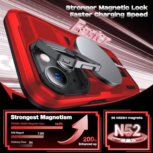 FNDMIL for iPhone 14 Plus Case/iPhone 15 Plus Case Compatible with MagSafe by FNDMIL - Used condition - Image 4