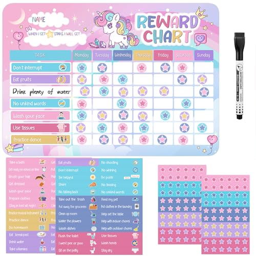 Magnetic Reward Chart for Kids with 52 Behaviour Stickers Unicorn