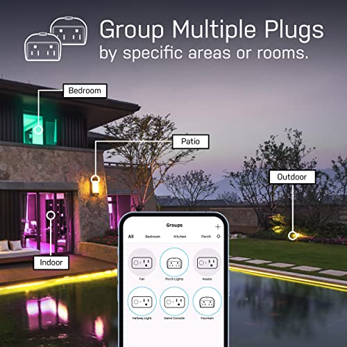Feit Electric 120V 15A Smart WiFi Enabled Dual Outlet Wall Plug by Feit Electric - Image 7