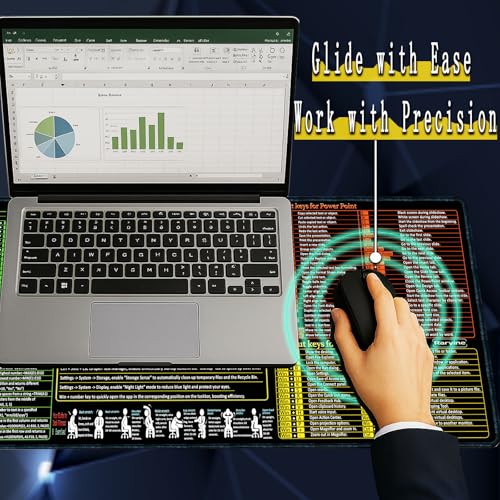 Raryine Excel/Word/Power Point/Windows Mouse pad,Non-Slip&Waterproof