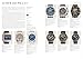 Wristwatch Annual 2025: The Catalog of Producers, Prices, Models, and Specifications