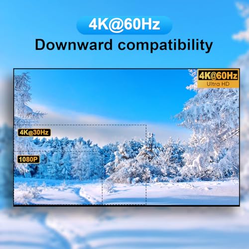 Greathtek GHT-0412 Usb3.0 Kvm Switch Hdmi 4K@60Hz thumb #3