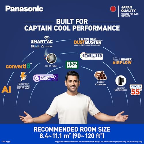 Image of Panasonic 1.0 Ton 3 Star,New star rated,Premium WiFi Inverter Smart Split AC(DustBuster Tech,Matter Enabled, AI, Higher Airflow, Copper Cond.,8-1 Convertible, 2-Way,PM0.1 Filter,CS /CU-SU12BKY3W,White)