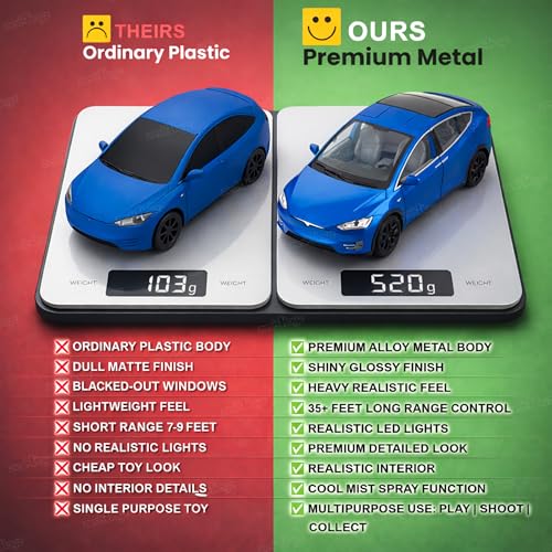 Image of Zest 4 Toyz Remote Control Car Toy for Kids Adults | Collectible 1:22 Realistic Interiors Die Cast Metal Car | Mist Spray Action High Speed 35+ft Range 2.4GHz Remote Rechargeable RC Car Birthday Gift