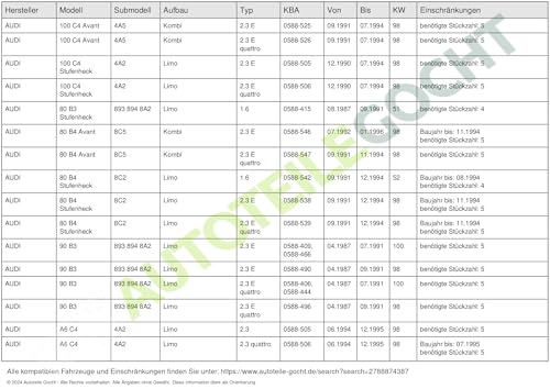Bosch F002D13234 roller rodillo tensor y polea de guía mecánica 6