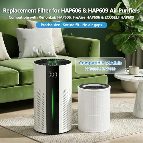 Image of HAP606 Replacement Filter for XenonLab, FreAire & ECOSELF HAP609 Purifiers | 3-Stage HEPA & Activated Carbon Filtration for ECOSELF HAP609, XenonLab & FreAire HAP606 Purifiers