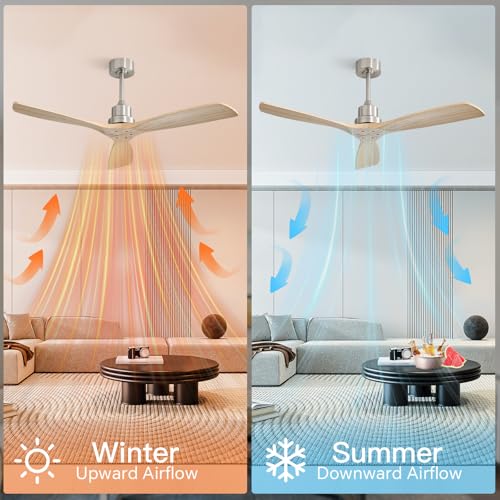 Image of Sofucor Smart Ceiling Fan no Lights, 52 inch Low Profile Ceiling Fans with Remote, Compatible with Alexa /Google /App, 3-Color Light 6-Speed DC Motor Reversible Timer for Bedroom Living Room Patio Outdoor