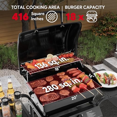 Feasto 2 Burner Propane Gas Grill with 26,500 BTUs Output, Porcelain-Enamel Main Body and Lid, Propane BBQ Grill with Warming Rack & Side Tables for Patio, Backyard, Poolside Gatherings - Image 5
