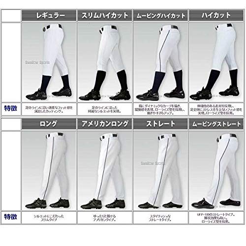 Amazon.co.jp: [レワード] 25%OFF 野球 ユニフォームパンツ ズボン