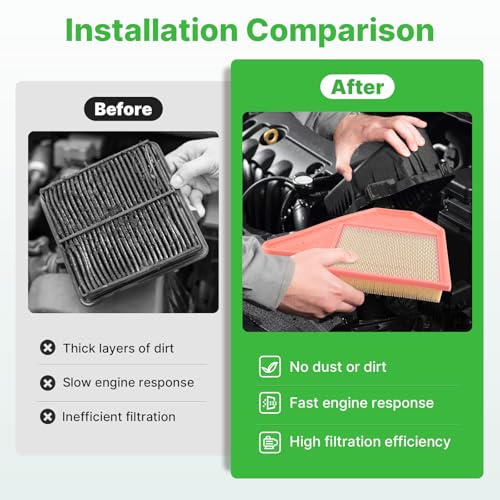 Image of Engine+Cabin Air Filter for 11-20 Grand Caravan, 11-16 Town & Country | 2012-2015 Ram C /V, 2011-2014 Volkswagen Routan, 2Pcs, CF10743, CA11050, 99% Filtration Efficiency, Easy Install