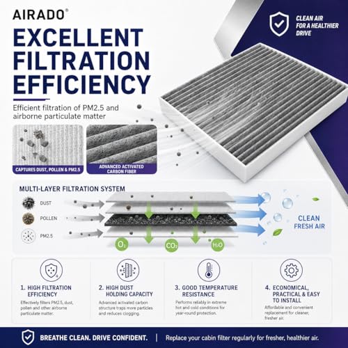 Image of Car Cabin Air Filter with Activated Carbon | AC Filter for Verna CRDI PM2.5 Dust Protection | Easy DIY Installation | Pack of 1 | Car Cabin Air Filter with Activated Carbon