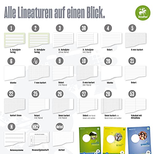 Staufen Green - Quaderno a spirale formato DIN A4