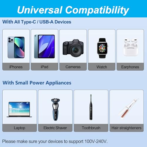 Image of MX Universal Travel Adapter All in One, Worldwide Plug Adapter for 150+ Countries, International Plug Adapter for Europe UK USA India, Multi Plug Travel Socket Compact Design (Blue)