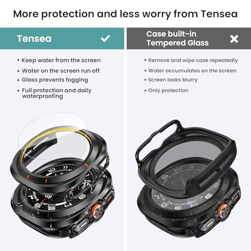 Image of Tensea [5+5Pack for Samsung Galaxy Watch Ultra 2025 / Galaxy Watch 7 Ultra 2024 47mm Accessories, Hard PC Bumper /HD Anti-Fog Tempered Glass Protective Film, Face Cover Set for Women Men