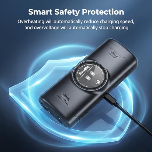 Image of SMALLRIG LP-E6P Camera Battery Kit for Canon, 18W 2.5h Dual Slot Camera Charger with 2520mAh Batteries, HD Display, Full Decoded for Canon EOS R6V,R6 Mark III /II,R5 Mark II,C50,R5C,R5,R6,R7,5D Mark II