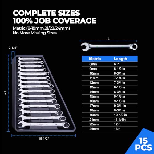 Image of toolant Max Grip 15pcs Professional Metric Combination Wrench Set with Long Pattern Offset Heads Anti-Slip Teeth & Color-Coded Markings for Machinist, Auto, maintenance, DIYer