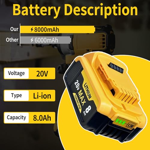 Image of 10Pack 8.0Ah Replace for Dewalt 20V Max Battery DCB206 DCB204 DCB200, Compatible with Dewalt 20V Cordless Power Tools