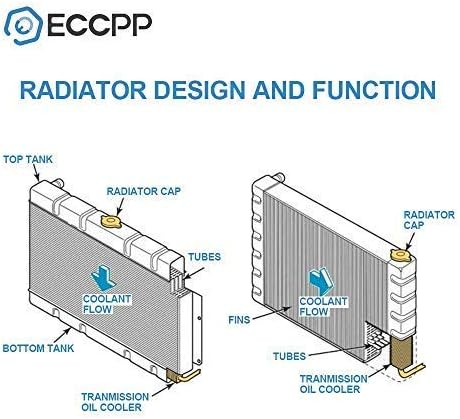 ECCPP Radiator CU2405 Replacement fit for 2000-2005 for Mitsubishi Eclipse 2.4L 3.0L CU2405