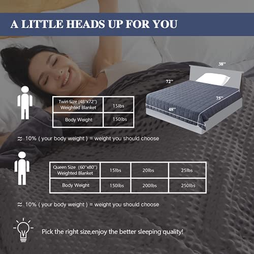 Image of yescool Weighted Blanket with Cover for Adults (15 lbs, 48 inch x 72 inch, Charcoal Gray) Heavy Blanket for Sleeping Perfect for 140-160 lbs, Twin Size Breathable Blanket with Premium Glass Bead