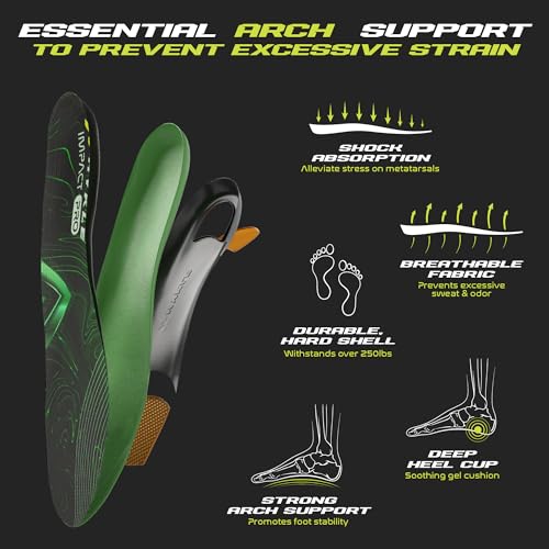 Image of Premium Orthotics for Plantar Fasciitis Relief, Overpronation & Shin Splints - Orthopedic Insoles for Women - Plantar Fasciitis Insoles for Men - Arch Support Insoles All Day Pain Relief