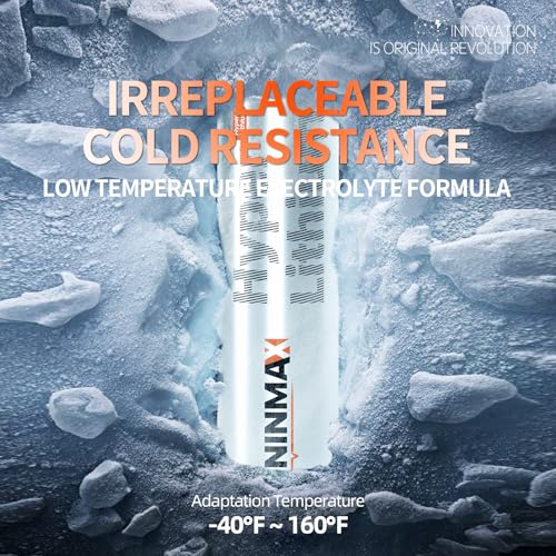 Image of NINMAX Hyper Lithium AA Batteries, 20 Pack 1.5V Longest Lasting Double A Battery, Low-Temperature Resistance Upgraded Version【Non-Rechargeable】