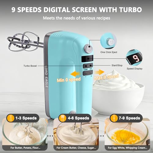 Image of Lord Eagle 9-Speed Digital Hand Mixer Electric Handheld, 500W DC Motor Kitchen Mixer for Cake Baking, Lightweight Egg Beaters with Stain-resistant & Waterproof Storage Bag & 6 Accessories, Blue