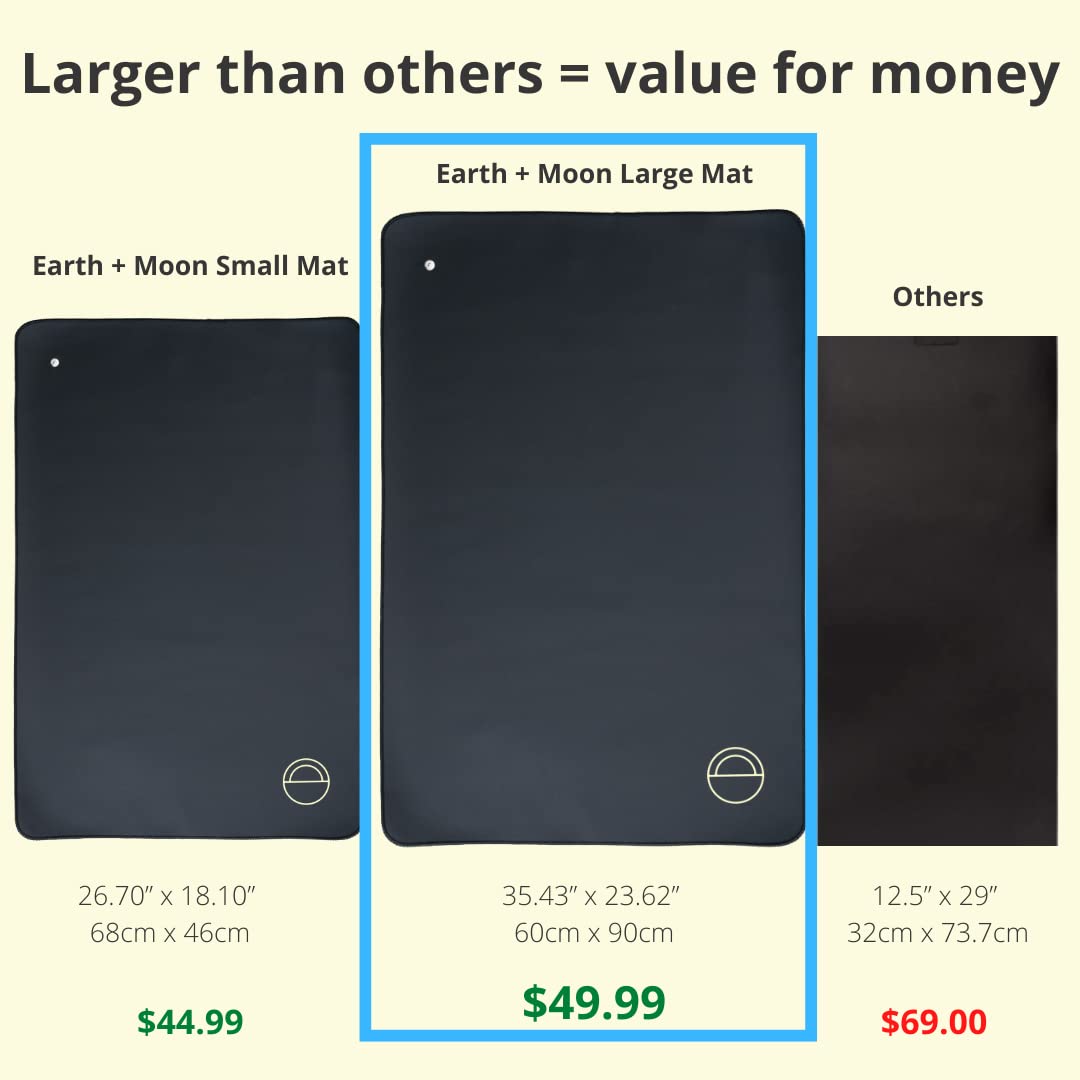 Buy Earth and Moon Grounding Mat Universal Earthing mats Plus