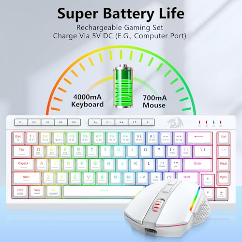 Image of Redragon Wireless Gaming Keyboard and Mouse Combo 60% Portable, White