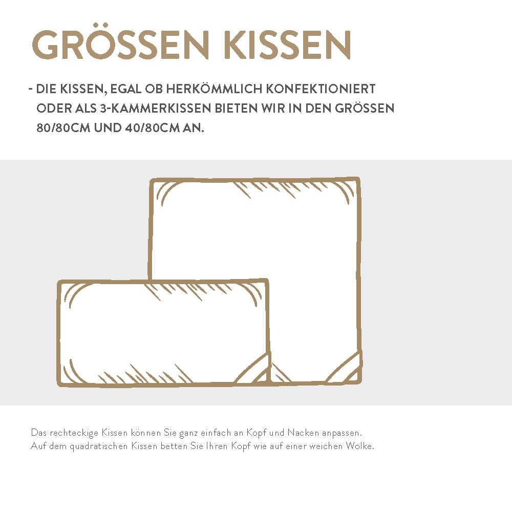 Allergiker Kopfkissen 80x80 cm | waschbar | Oeko-Tex & Made in Germany | hautfreundliches & geruchsneutrales Kissen 80x80