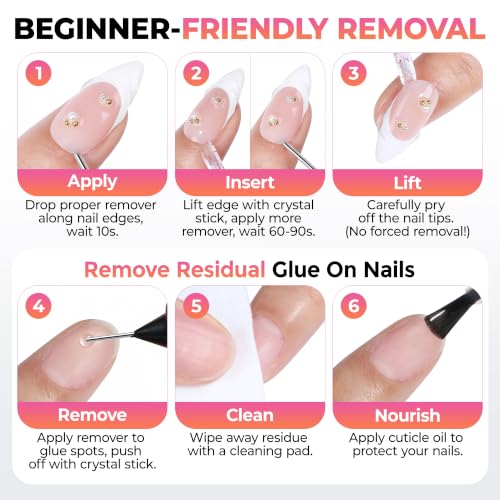 Image of UNA GELLA 30ML*2PCS Nail Glue Remover for Press On Nails Pinpoint Tip | Acetone-Free Quick&Gentle Soak-Off Semi Solid Gel Nail Glue (Lamp-Free) for Home DIY Nail Art & Salon Use, Not for U /V Gel