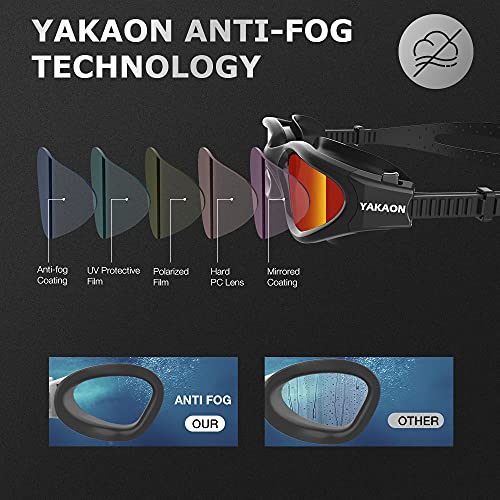 YAKAON G1 Polarized Swimming Goggles, Wide View Swim Goggles Anti-Fog for Men Women Adult, A9-Polarized-BlackRed - Image 3