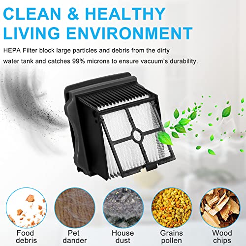 Replacement Parts for Tineco iFLOOR3, iFLOOR 3 Breeze Complete, FLOOR ONE S3, FLOOR ONE S3 Breeze, 2 iFLOOR3 Brush Roller Replacement and 4 Filter (NOT for iFLOOR, iFLOOR2, FLOOR ONE S5) LUXRILIX