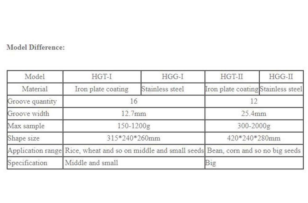 GOOG Stainless Steel Riffle Sample Divider/Riffle Box (HGG-I)
