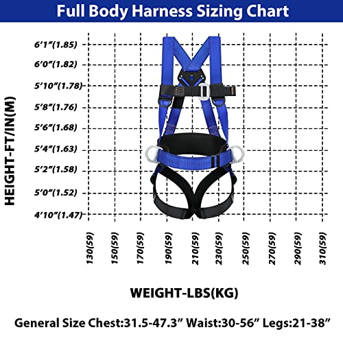 Tt Trsmima Safety Harness Fall Protection Kit: Full Body Roofing Harnesses With Shock Absorbing Lanyard thumb #5