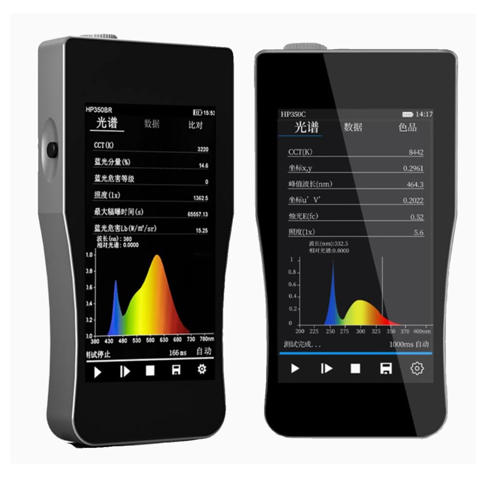 Spectrometer UV Tester PPFD Par Ra 280-950nm Illuminance Light Meter Analyzer