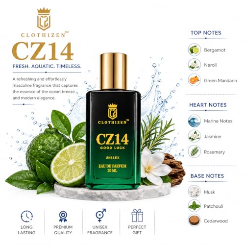 Clothizen Luxury Perfume Gift Set Pack of 4 · 20 ml (80 ml total) - Image 5