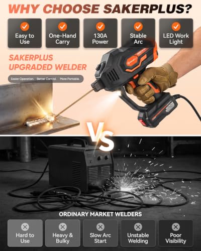 Image of Sakerplus Portable Welding Machine 110V, 130A Portable Arc Welder With LED