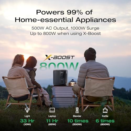 Image of EF ECOFLOW Portable Power Station DELTA 3 1000 Air | 960Wh LiFePO4 | Power Backup for Home | 500W AC (800W with X-Boost) | 20ms UPS | Powerstation for Home Backup /Outdoor Camping /RV
