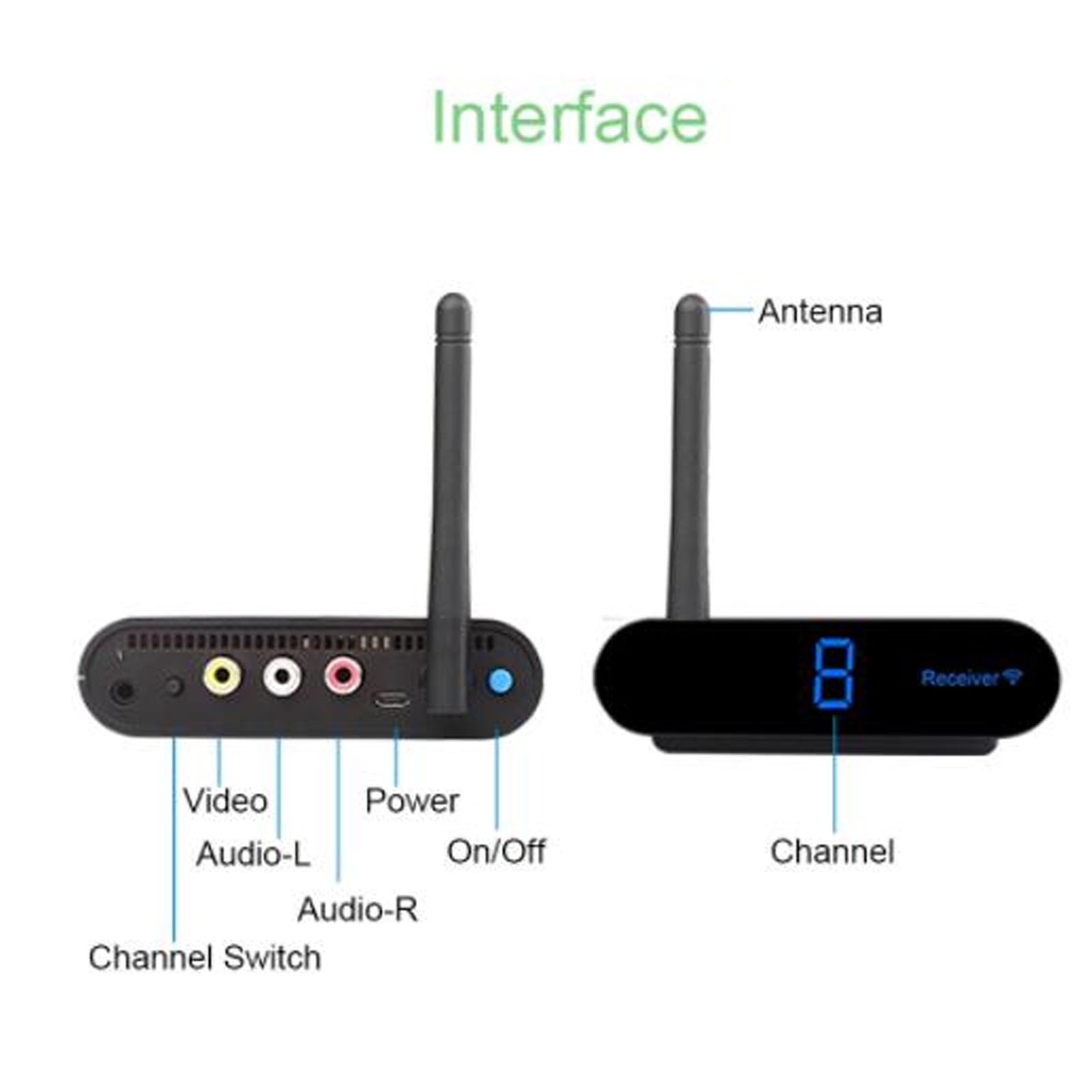 inalámbrico transmisor del Receptor AV, Receptor del transmisor AV, transmisor Digital y Receptor, 8 Canales de 5.8ghz Receptor de remitente de Video para la cámara DVD TV